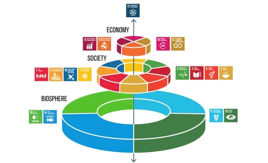 ditlev-nissen-bifald